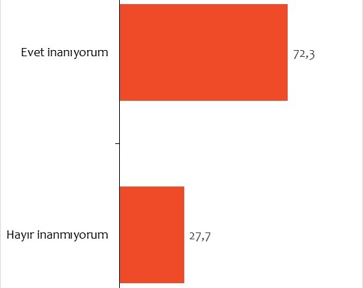 Yerli savaş uçağı ve otomobil üretimine tam destek