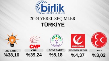 Türkiye genelinde açılan sandık oranı yüzde 24