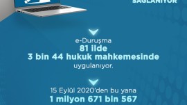 e-Duruşma nedir? Bugüne kadar kaç davada kullanıldı?