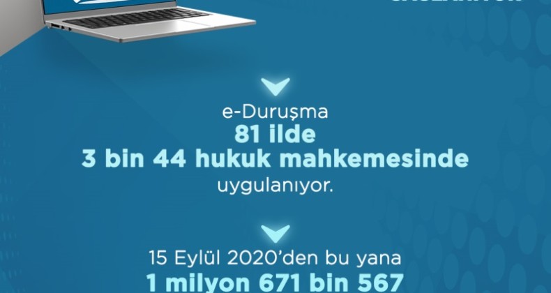 e-Duruşma nedir? Bugüne kadar kaç davada kullanıldı?