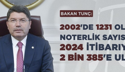 E-NOTERLİK UYGULAMASINDAN 133 BİN KİŞİ YARARLANDI