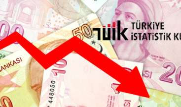 Yıllık enflasyon yüzde 61,78’e geriledi