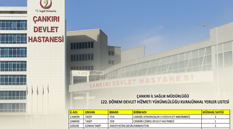 Çankırı’ya 100 Yeni Sağlık Personeli Kadrosu Tahsis Edildi!