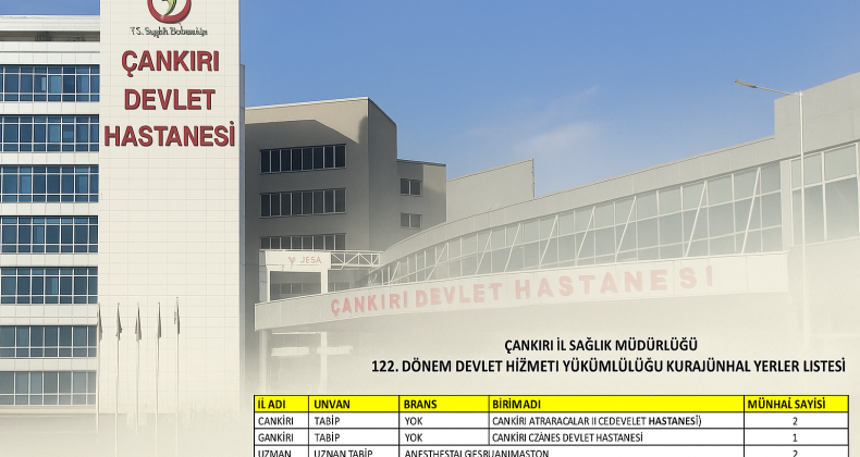 Çankırı’ya 100 Yeni Sağlık Personeli Kadrosu Tahsis Edildi!