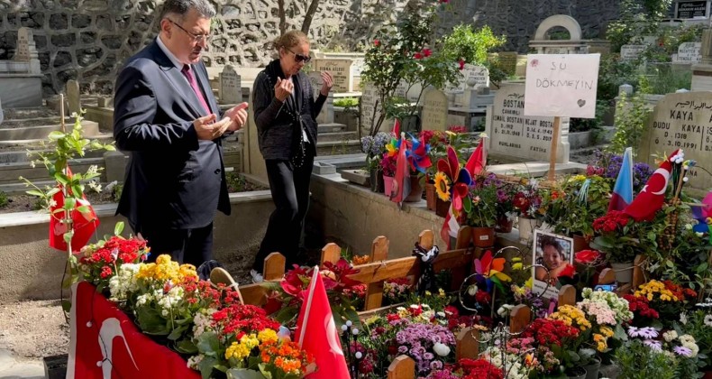 BAŞKAN GENÇ’TEN MATTİA AHMET MİNGUZZİ’NİN KABRİNE ZİYARET – Birlik Haber Ajansı